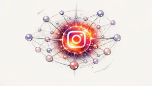 How Instagram Dominates the Social Media Landscape header
